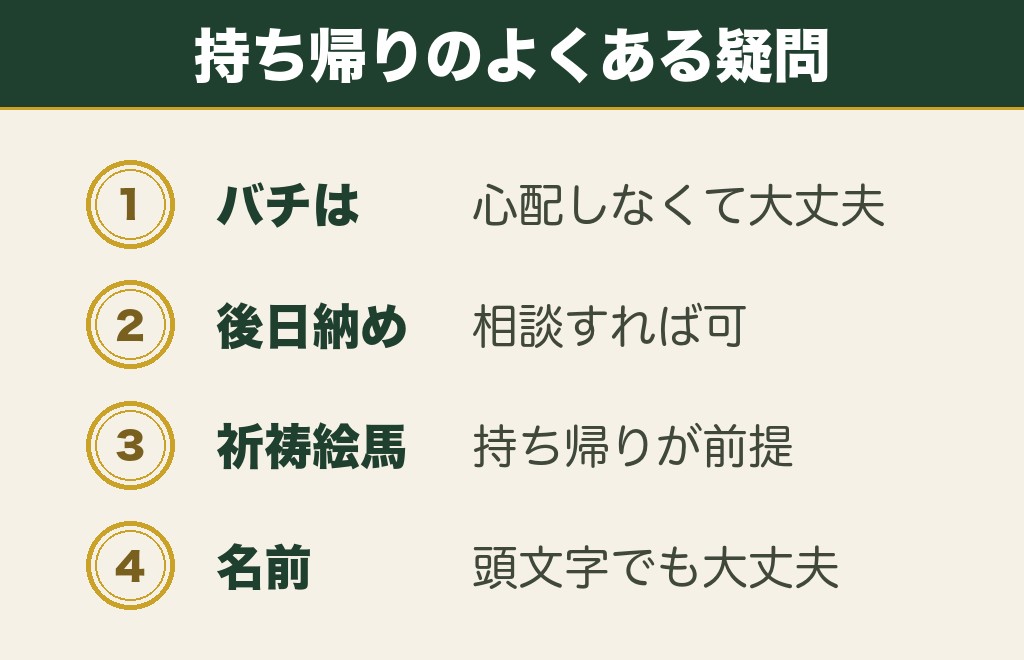 絵馬の持ち帰りに関するよくある質問
