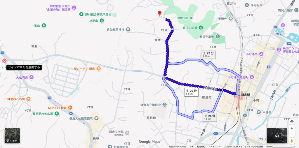 鎌倉駅から銭洗弁財天宇賀福神社までの徒歩経路が20分1.3kmと表示された地図