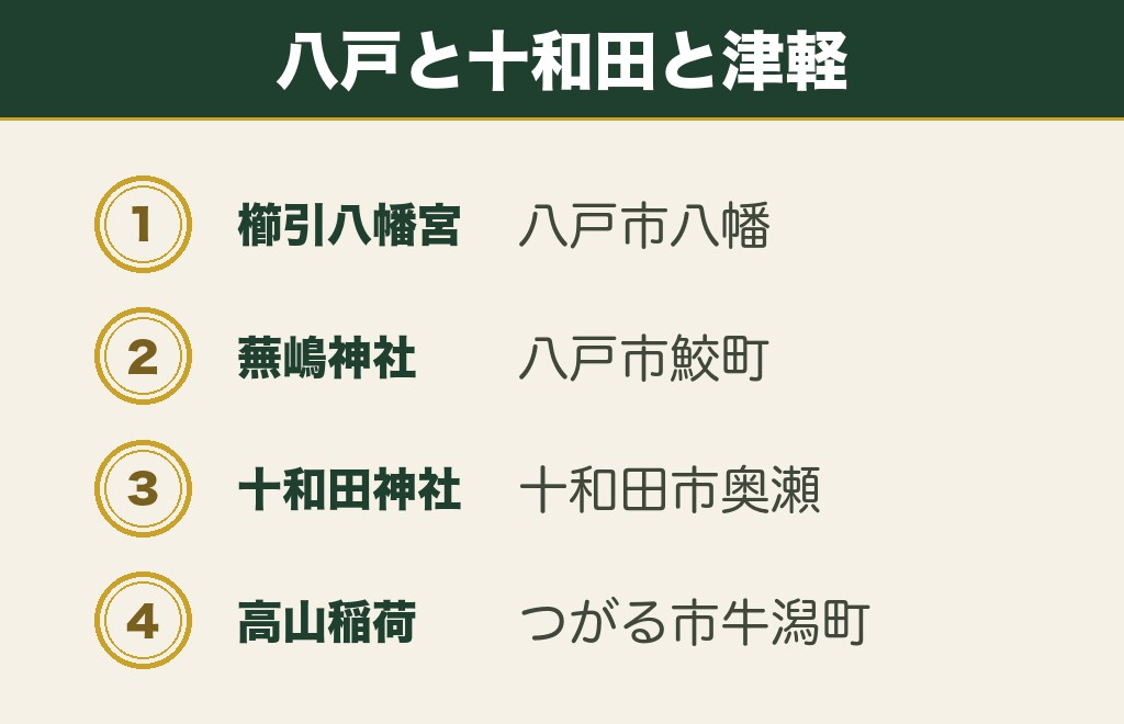 八戸・十和田・津軽にある青森の縁結び神社5社