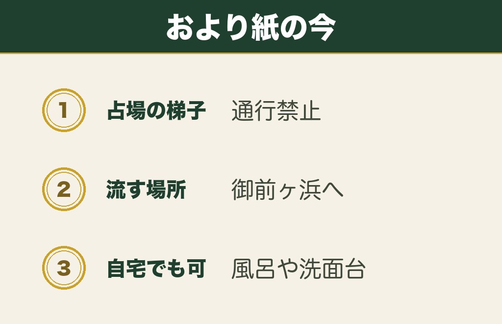 十和田神社のおより紙は今どこで流すのか