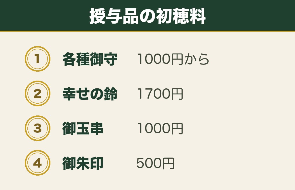 青森の縁結び神社でいただけるお守りと御朱印