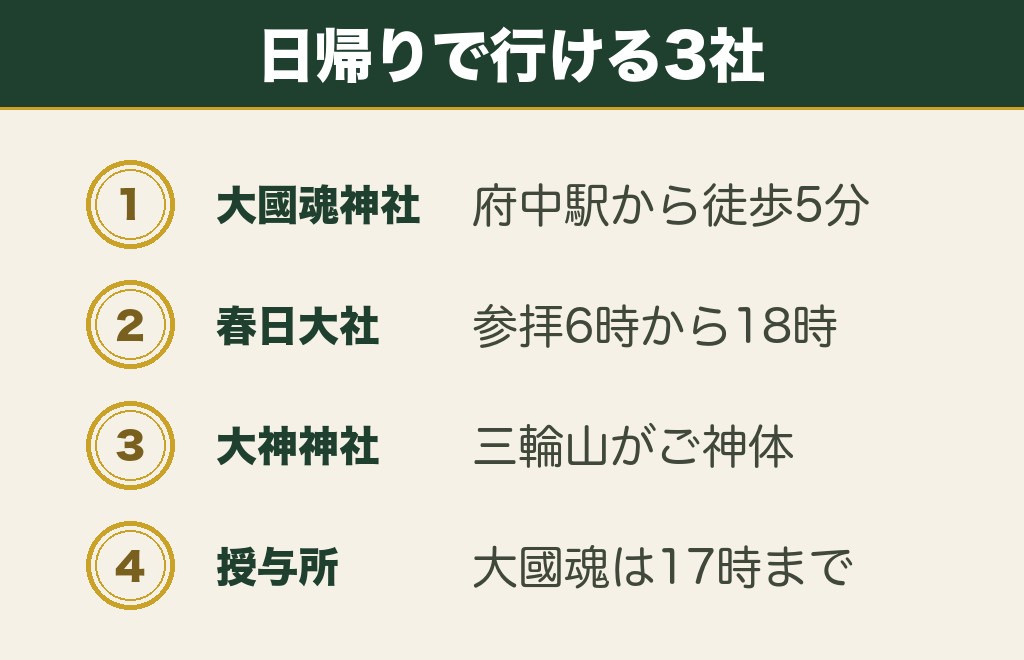 日帰りで行きやすい地属性のパワースポット