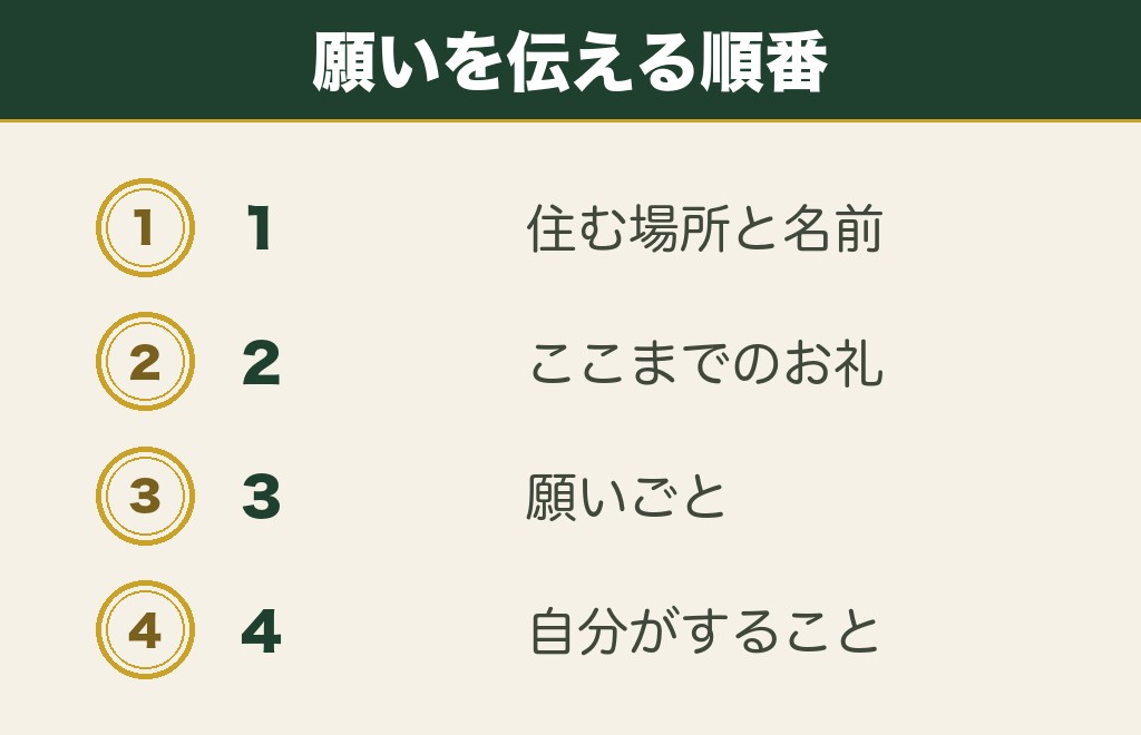 地属性の人が縁結びの願いを整える参拝のしかた