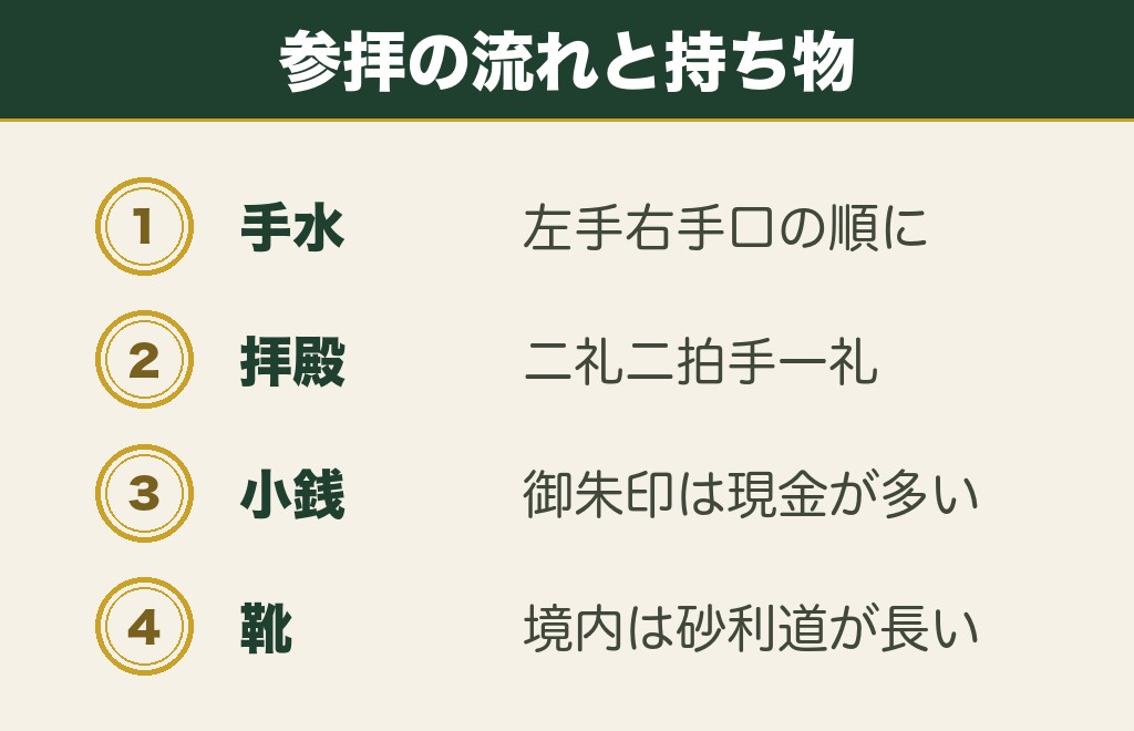 千葉の縁結び神社を参拝するときの作法と持ち物