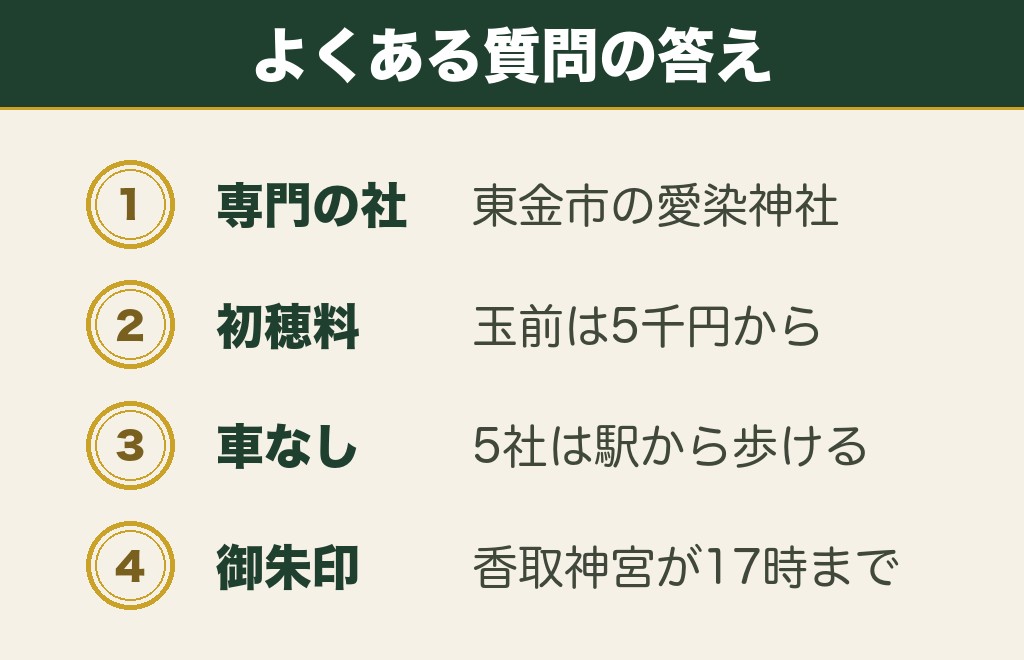 千葉の縁結び神社に関するよくある質問
