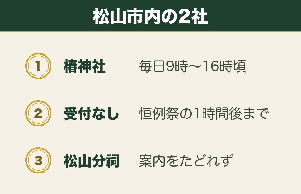 松山市内の縁結び神社は椿神社と出雲大社松山分祠