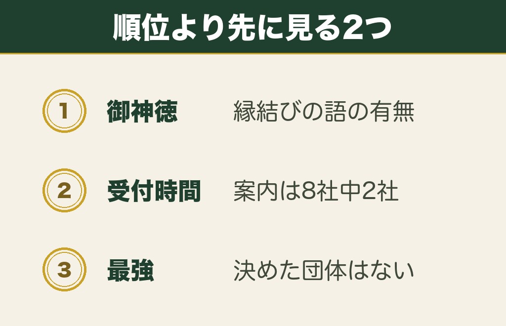 愛媛で最強といわれる縁結び神社の見方