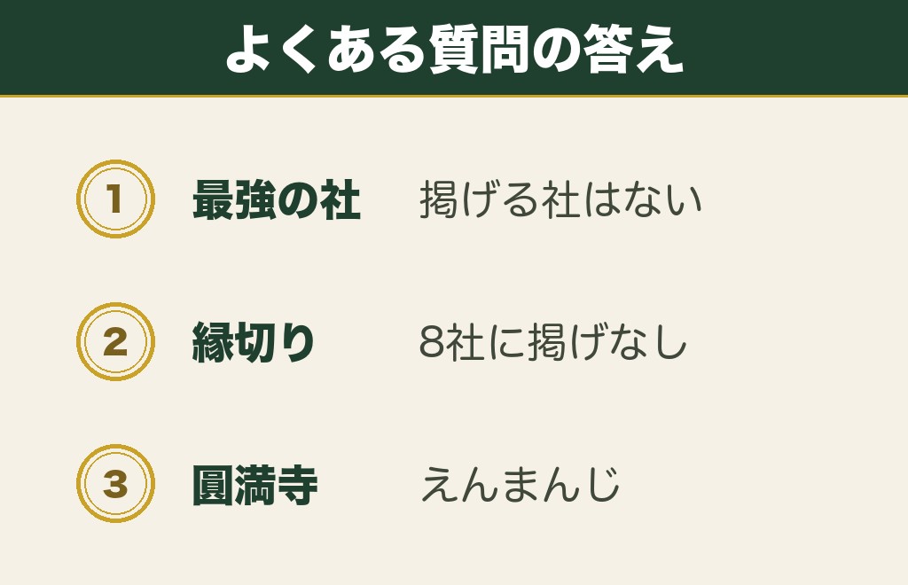 愛媛の縁結び神社に関するよくある質問