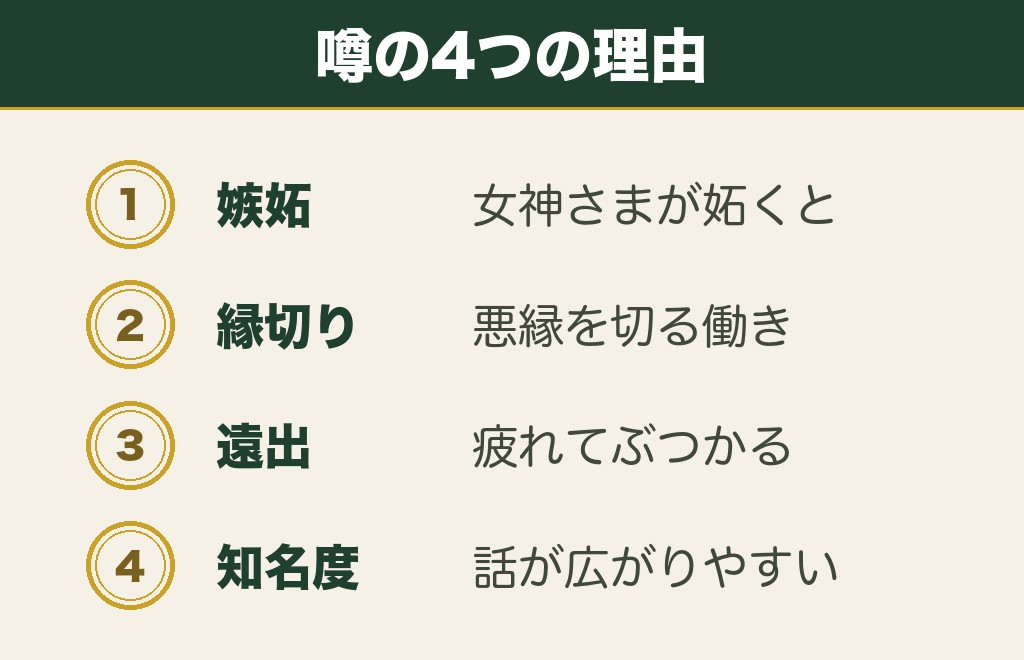 縁結び神社でカップルが別れると言われる4つの理由