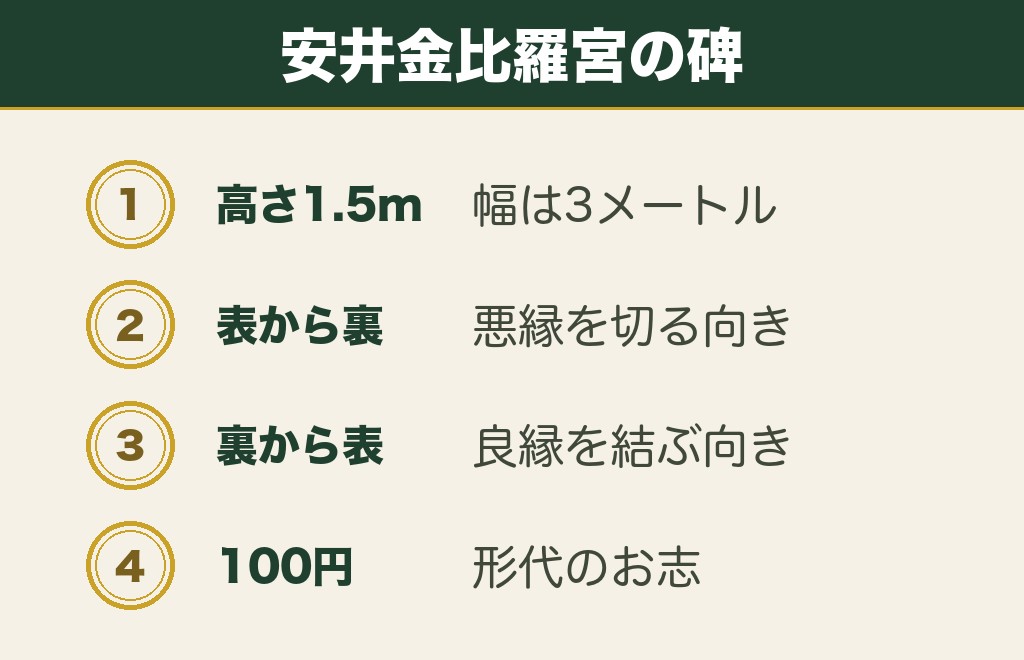 縁切りの社をカップルで訪ねるときに気をつけること