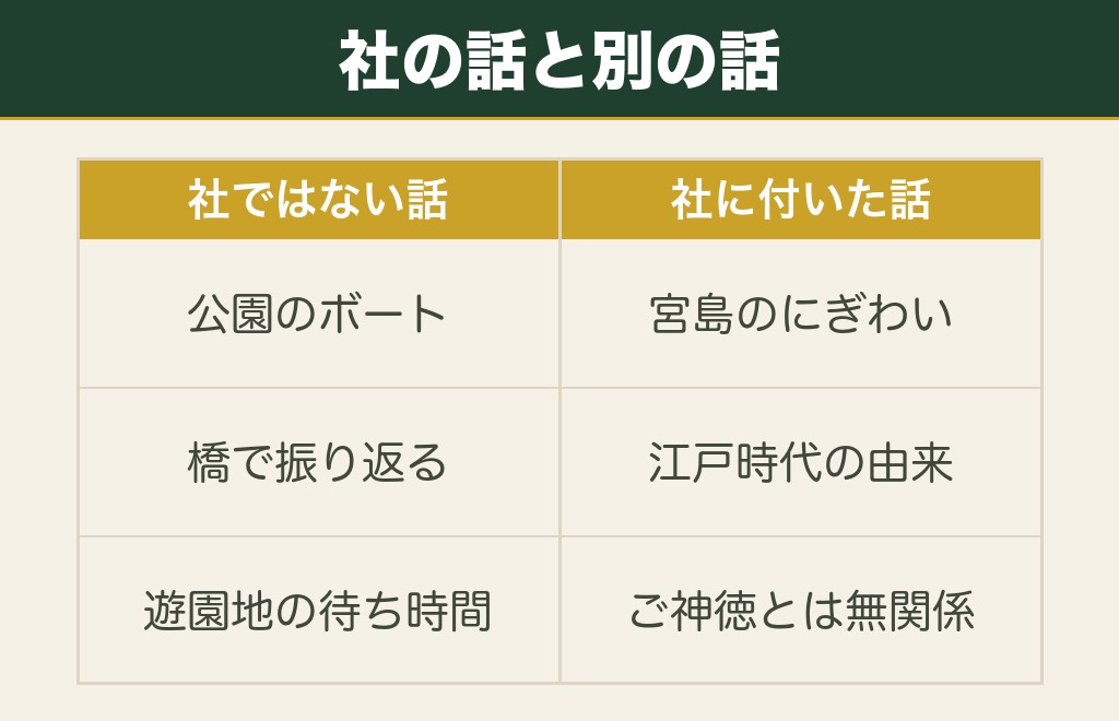 別れるジンクスがある観光地と、カップルの神社参拝の違い