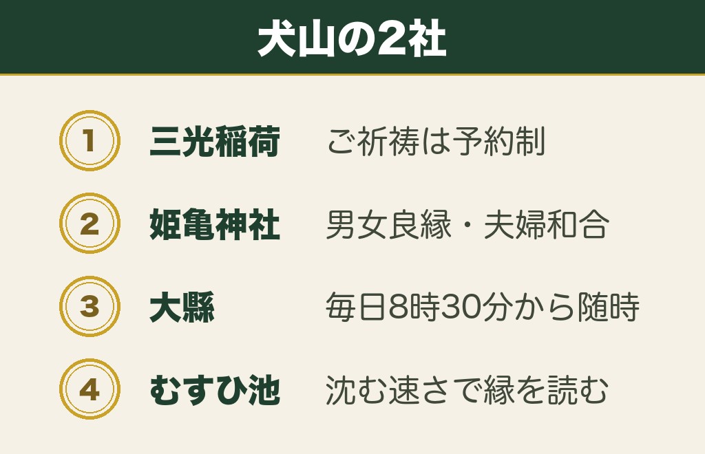 犬山市の愛知の縁結び神社は三光稲荷神社と大縣神社