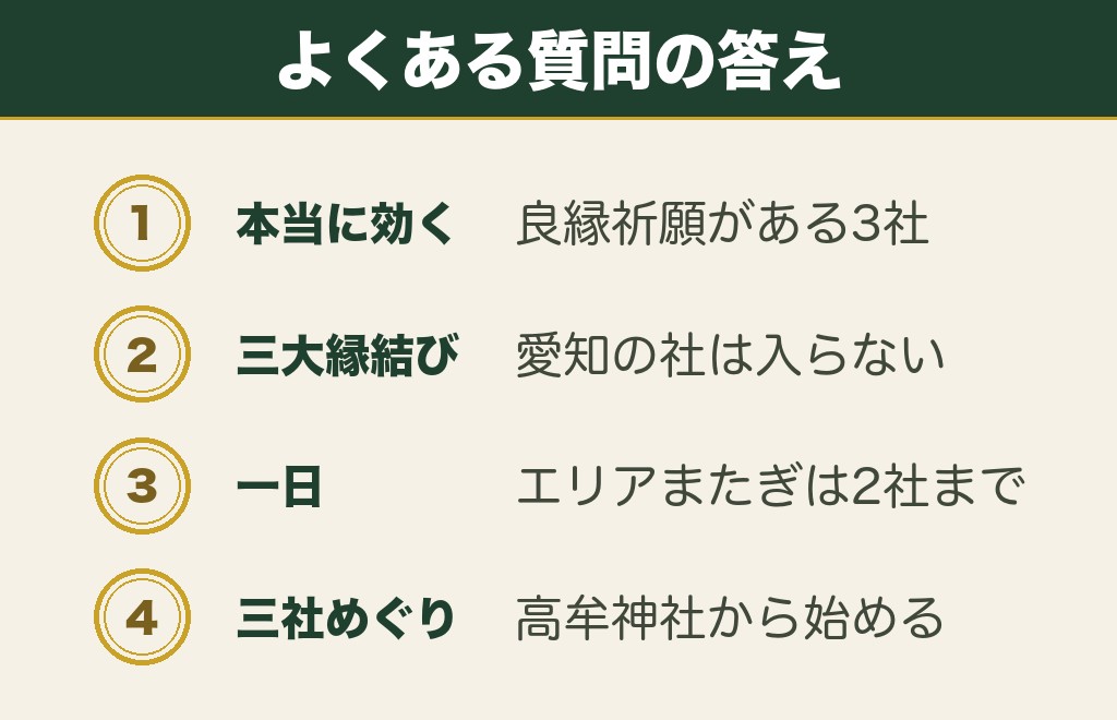 愛知の縁結び神社に関するよくある質問