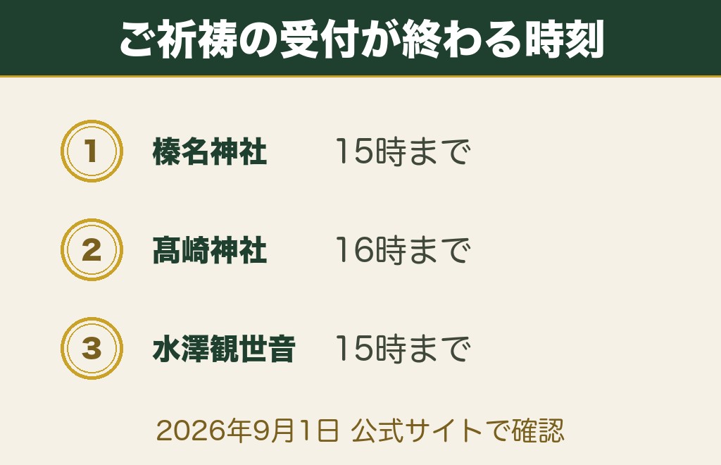 群馬の縁結び神社9社の受付時間と初穂料【2026年9月1日 公式確認】