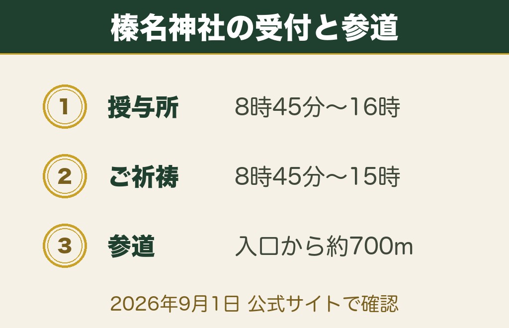 高崎の縁結び神社|榛名神社・髙崎神社・少林山達磨寺