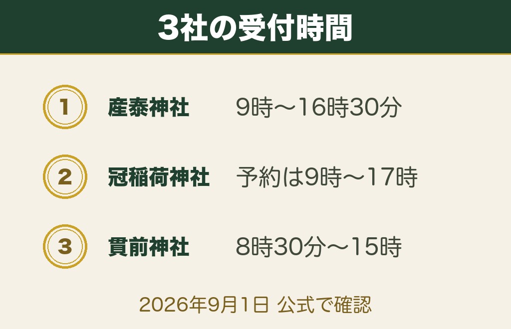 前橋・太田・富岡の縁結び神社|赤城神社・産泰神社・冠稲荷神社・貫前神社