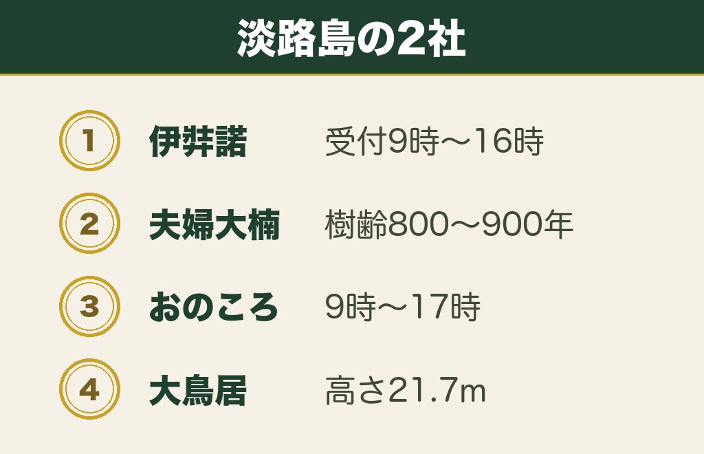 淡路島の兵庫の縁結び神社は夫婦の神さまをまつっている