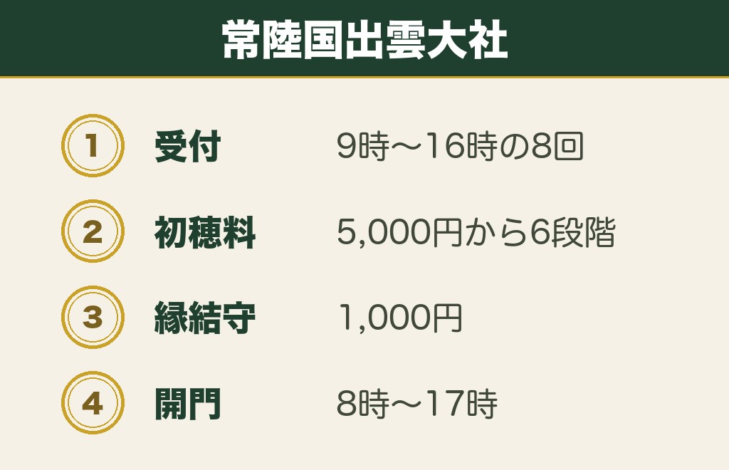 笠間の縁結び神社は常陸国出雲大社が「縁結」を掲げている