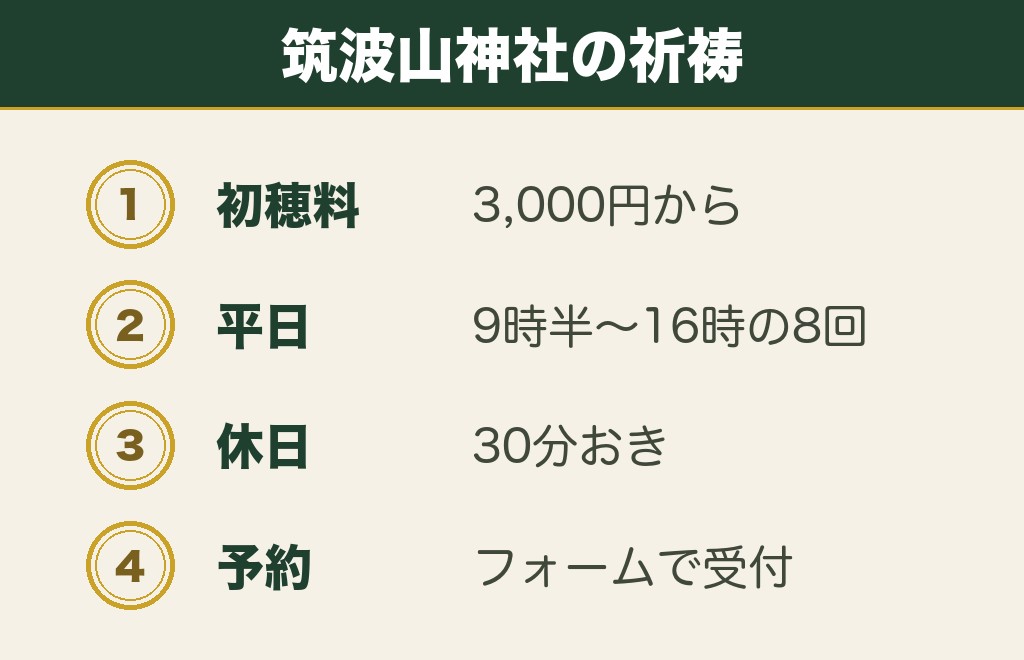 つくばの縁結び神社は筑波山神社が県内でいちばん始めやすい