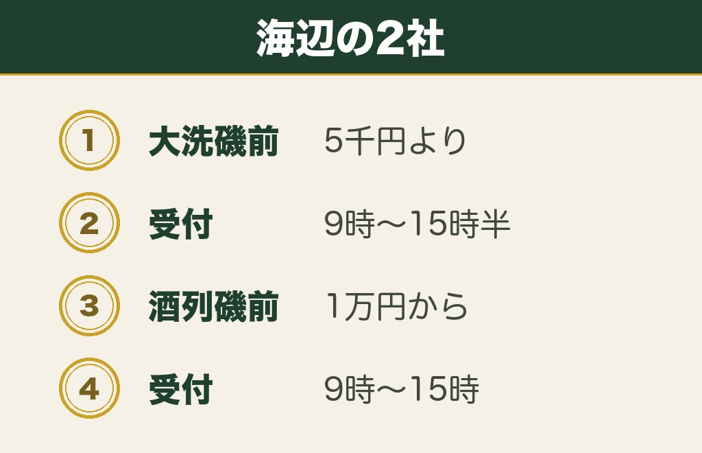 海辺の縁結び神社は大洗磯前神社と酒列磯前神社の2社