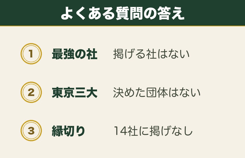 関東の縁結び神社に関するよくある質問