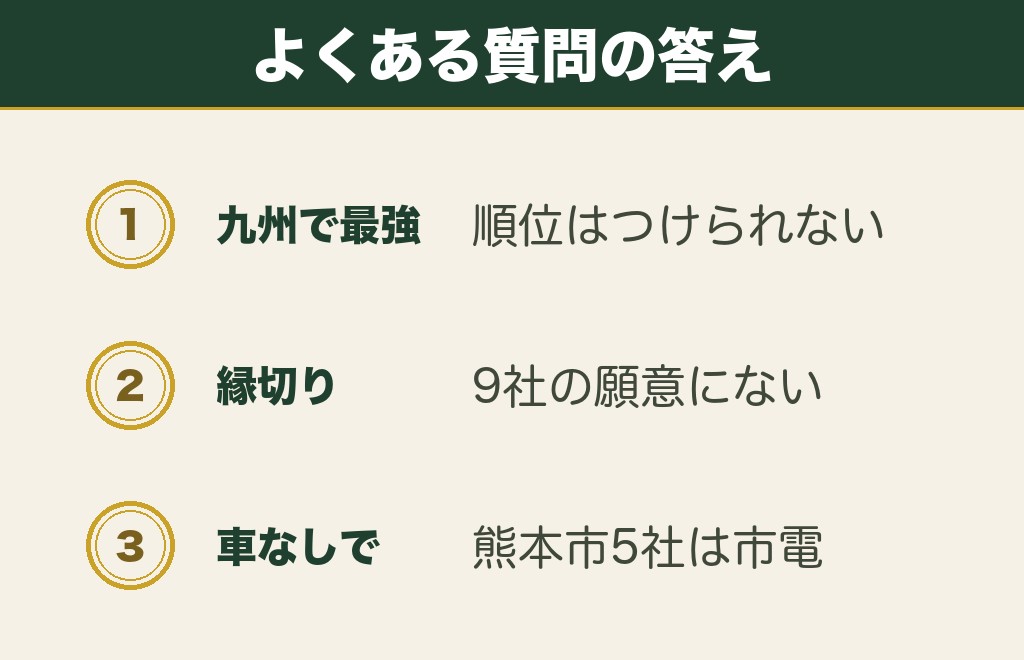 熊本の縁結び神社に関するよくある質問
