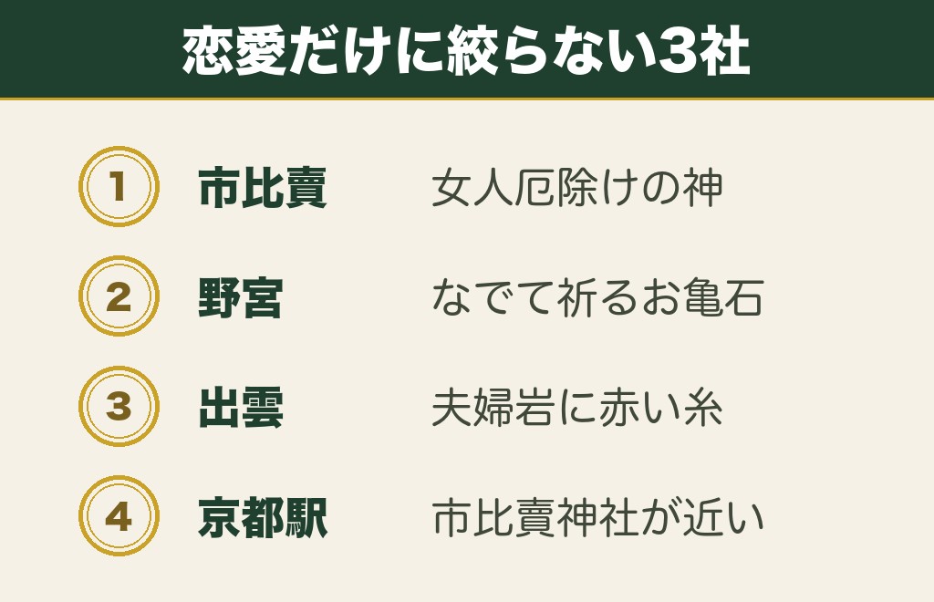 女性としての願い・広いご縁を願う京都の縁結び神社