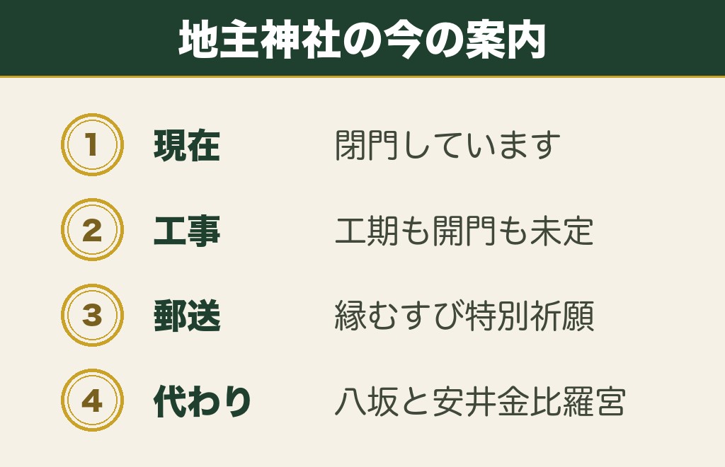 京都の縁結び神社の定番だった地主神社は今どうなっている？