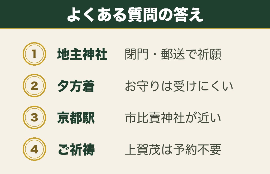 京都の縁結び神社に関するよくある質問