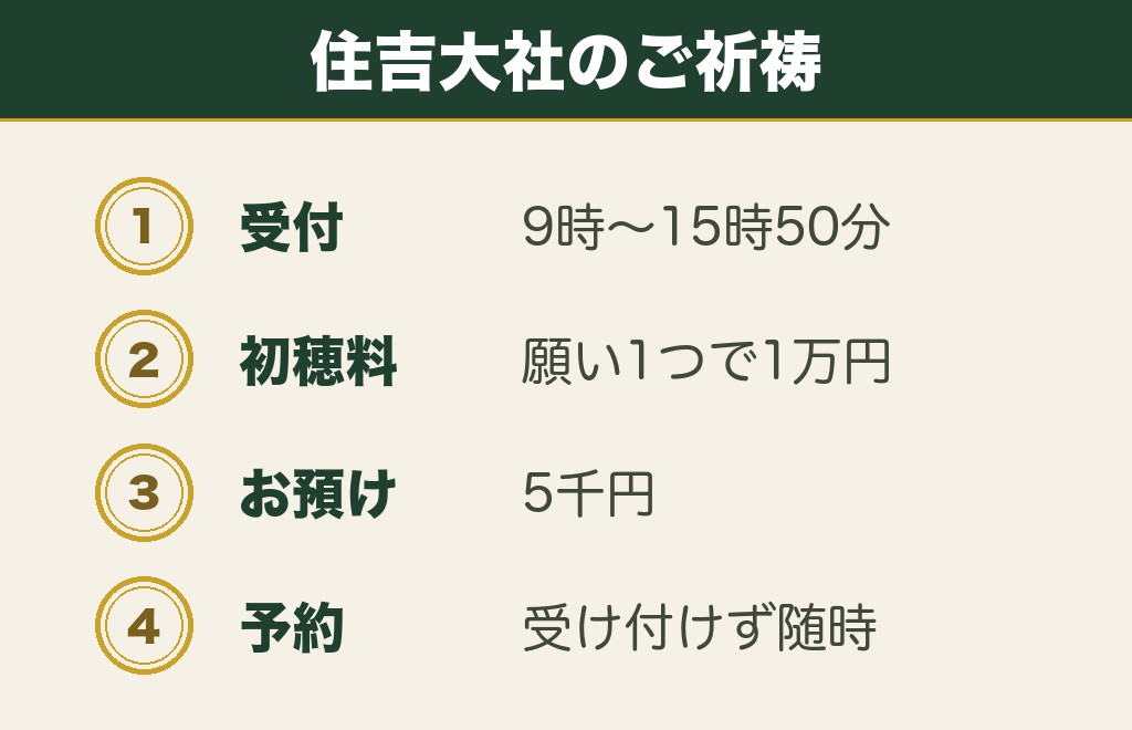 住吉大社は大阪の縁結び神社で唯一「良縁」を祈祷の名前に掲げている