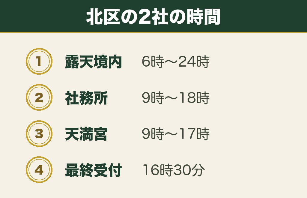 露天神社と大阪天満宮が大阪の縁結び神社で有名な理由