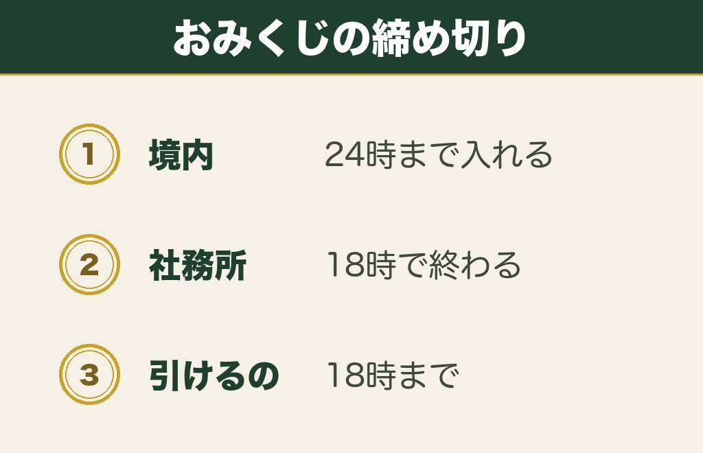 大阪の縁結び神社でおみくじを引くときに見ておきたいこと