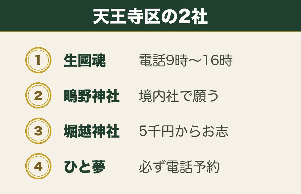 生國魂神社の鴫野神社は大阪の縁結び神社で縁切りも願える