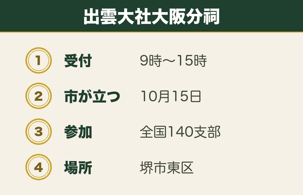 大阪から足をのばす関西の縁結び神社はどこか