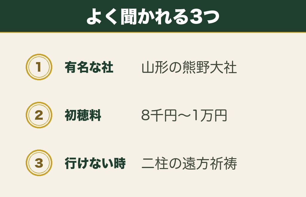東北の縁結び神社に関するよくある質問