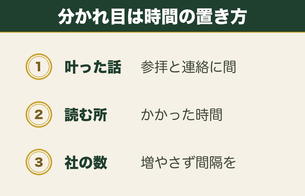 復縁神社で叶った人と叶わない人はどこが違うのか