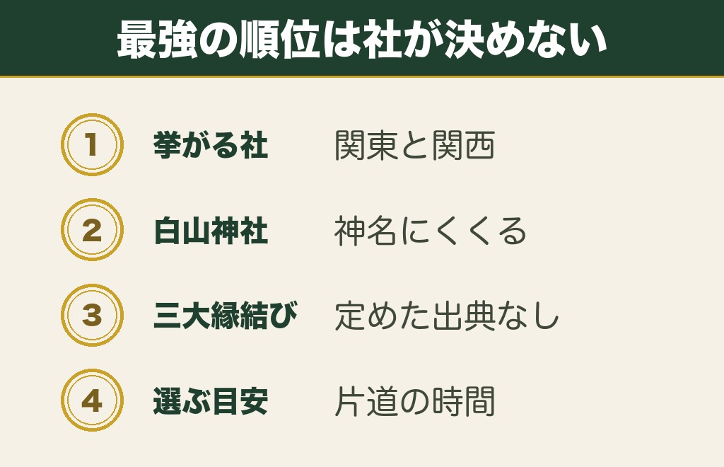 復縁神社で最強と言われるのはどこか