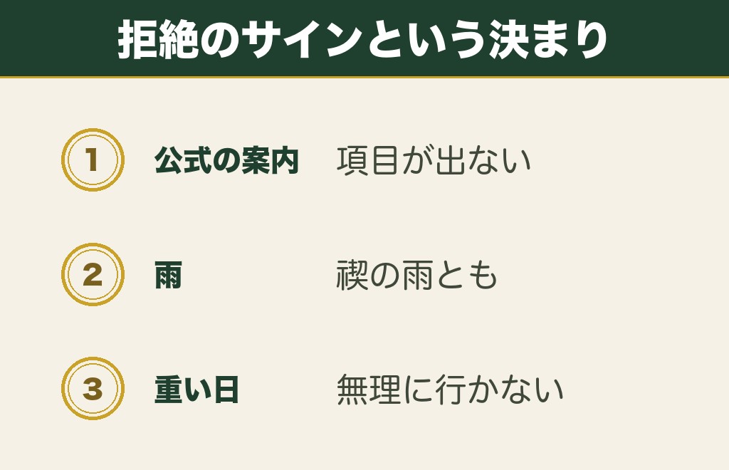 復縁神社から拒絶されているサインは本当にあるのか