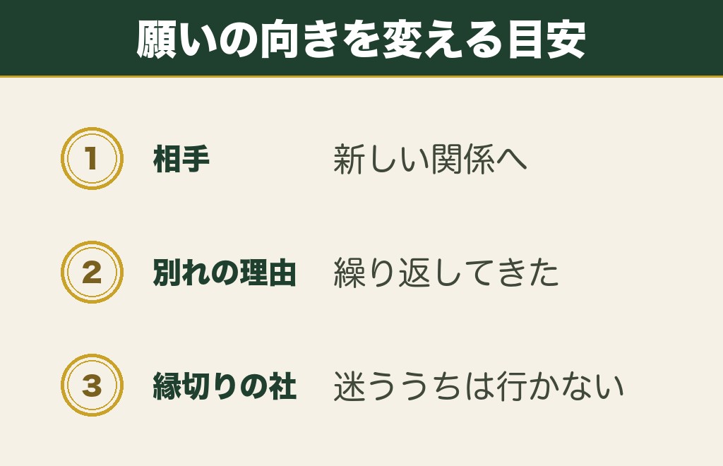 復縁神社より先に考えたい、復縁を諦めた方がいいケース