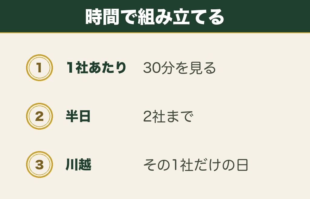 関東の復縁神社を半日・1日でまわる組み立て方
