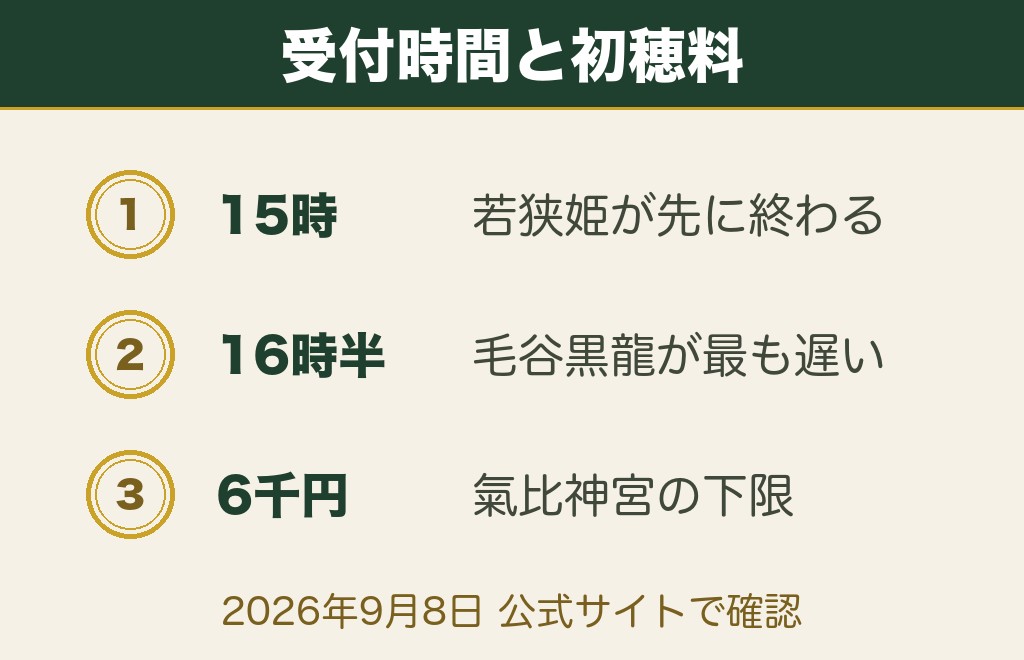 福井の縁結び神社9社｜ご祈祷の受付時間と初穂料の一覧