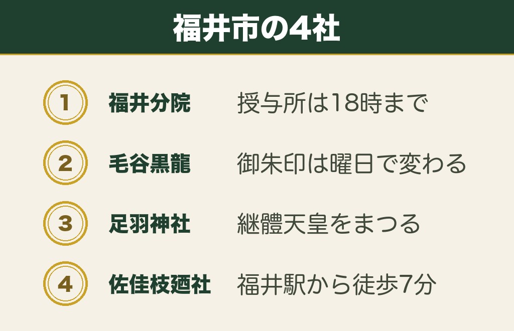 福井市で参拝できる縁結び神社4社