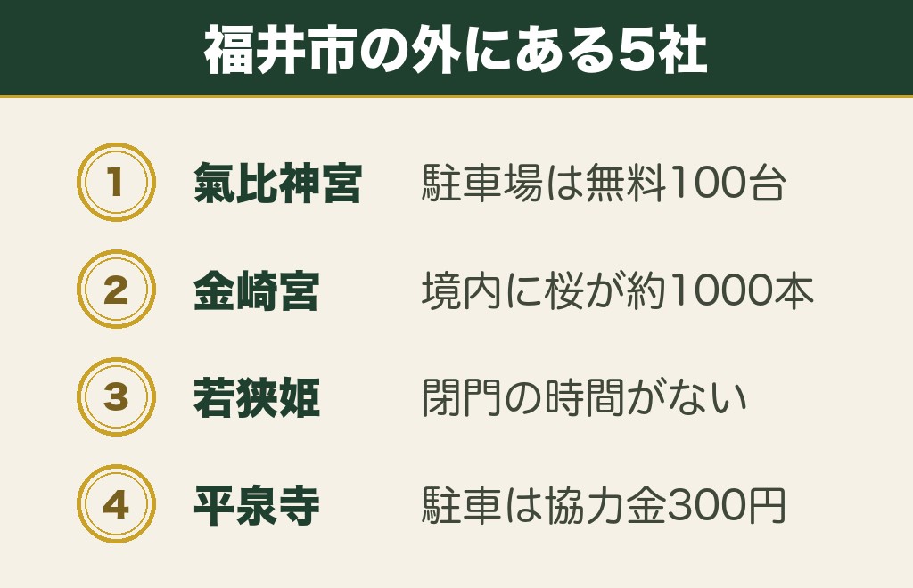 敦賀・小浜・勝山・越前町にある福井の縁結び神社5社