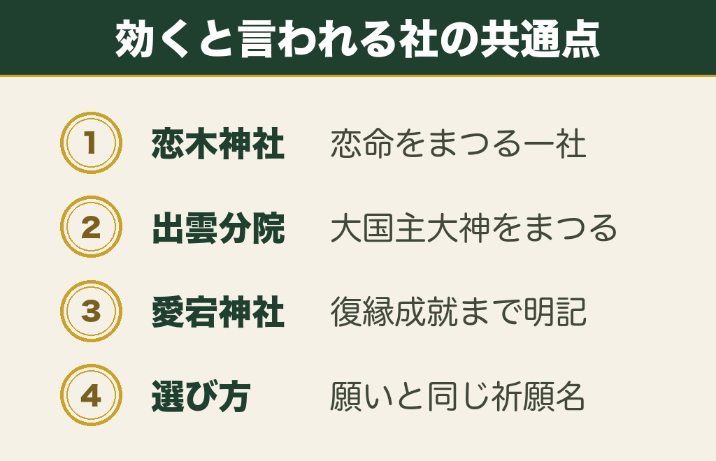 福岡の縁結び神社で「本当に効く」といわれるのはどこ