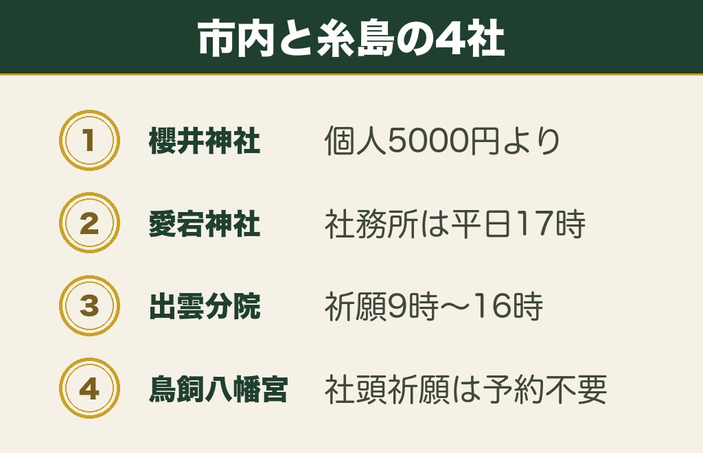 福岡市と糸島にある縁結び神社4社