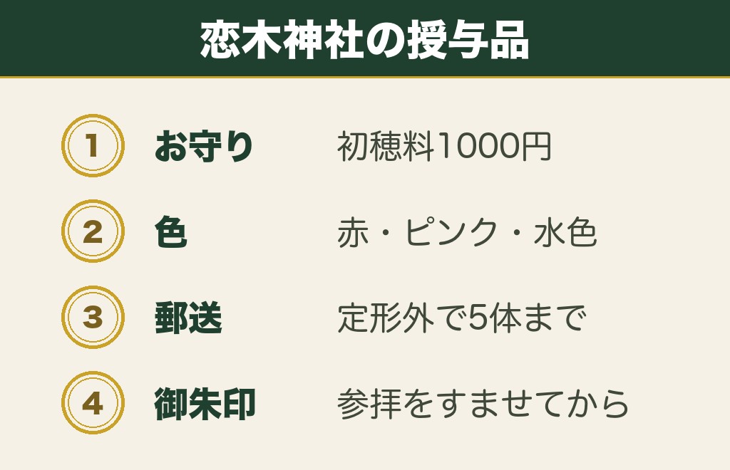 福岡の縁結び神社でいただけるお守りと御朱印