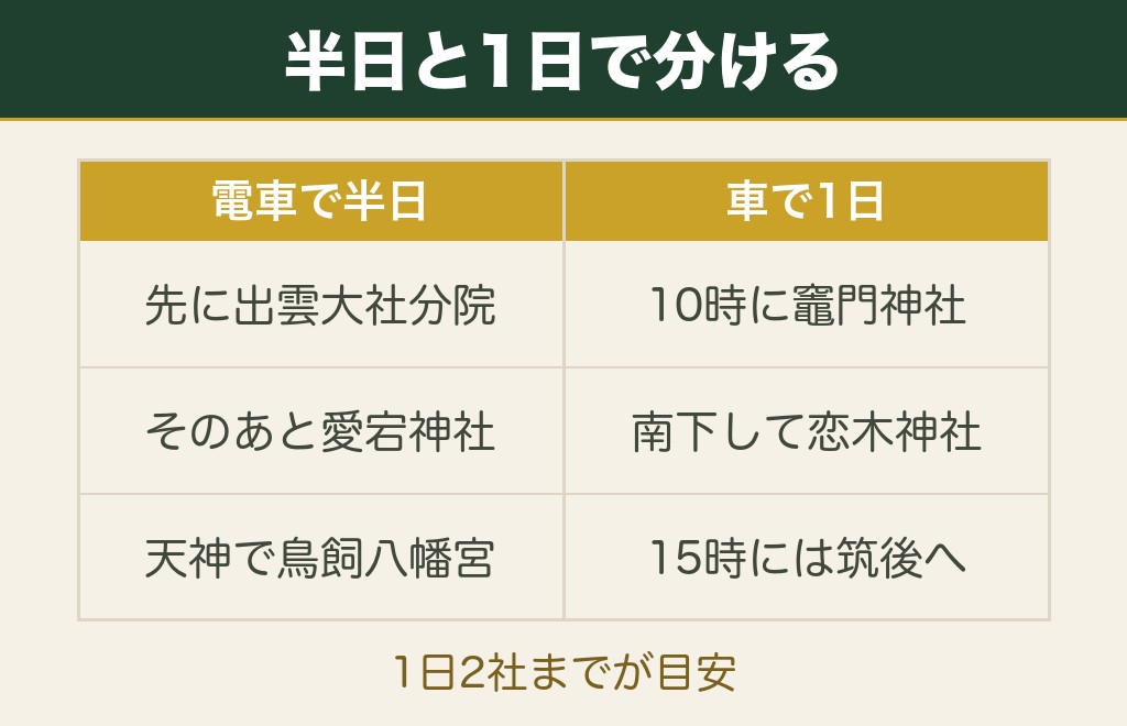 福岡の縁結び神社は1日に何社までまわれる