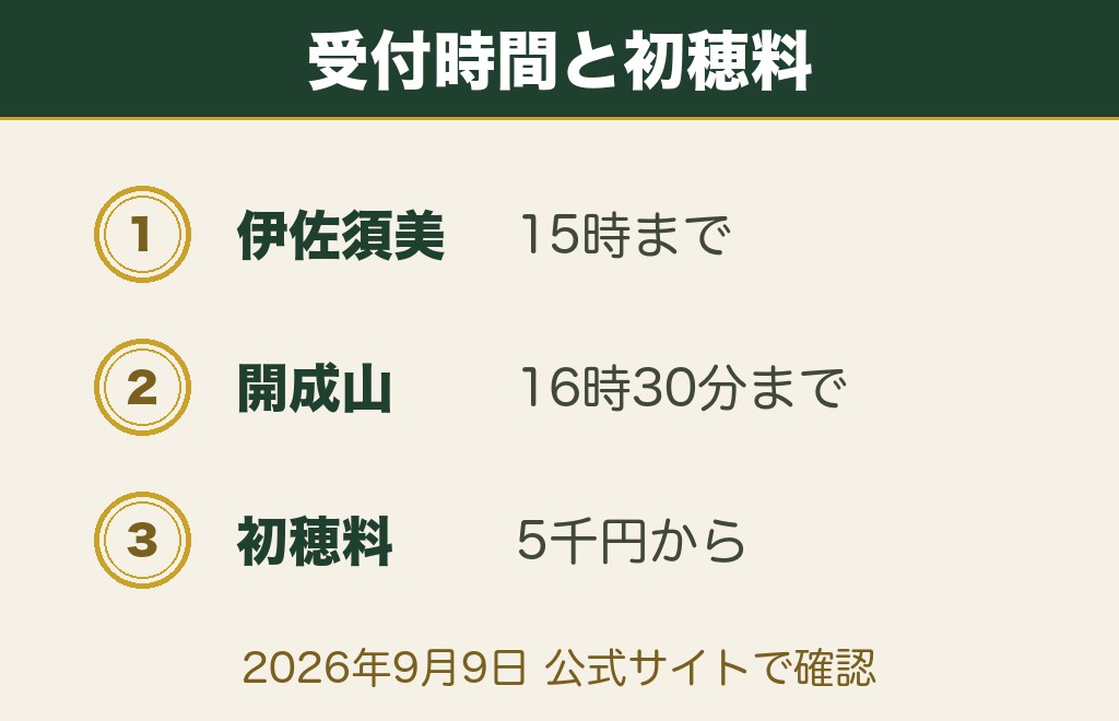 福島の縁結び神社9社｜ご祈祷の受付時間と初穂料の一覧