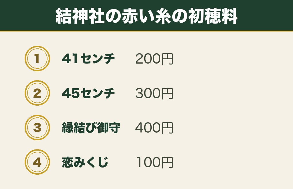 岐阜の縁結び神社のお守り・御朱印・絵馬｜赤い糸と金の御朱印