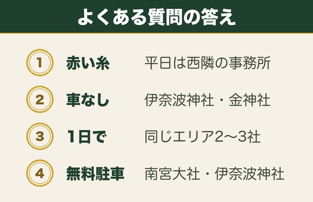 岐阜の縁結び神社に関するよくある質問
